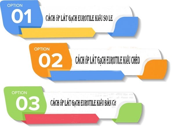 Gợi ý: " 3 cách ốp lát mới nhất sử dụng gạch Eurotile Viglacera"
