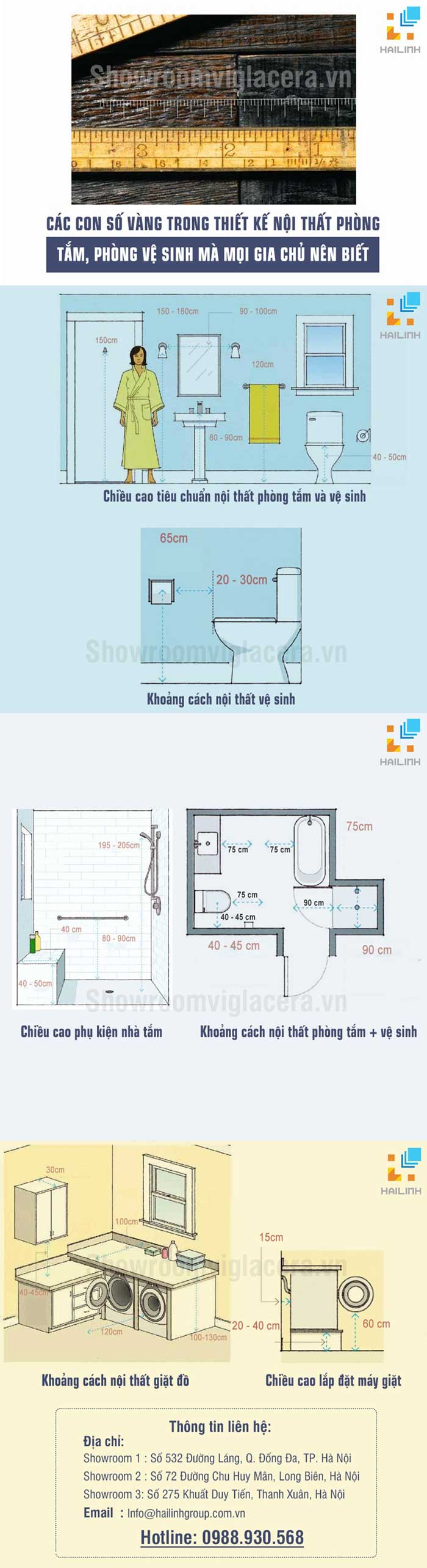 Các con số vàng trong thiết kế phòng tắm