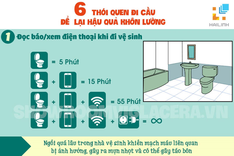 [ infographic] 6 thói quen đi cầu để lại HẬU QUẢ khôn lường
