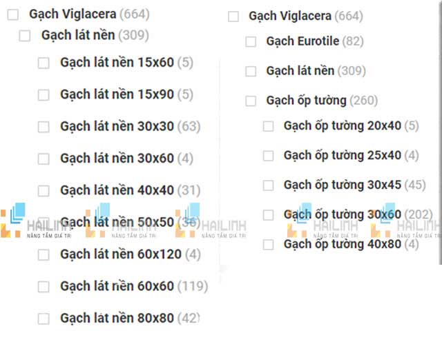 Các kích thước gạch