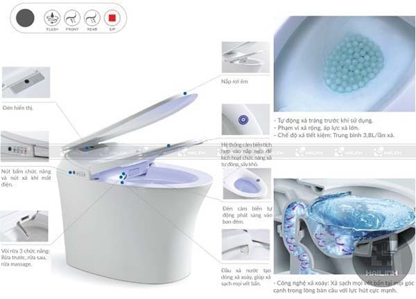 Bồn cầu Viglacera giúp tiết kiệm nước hiệu quả và làm sạch chất bẩn nhanh chóng