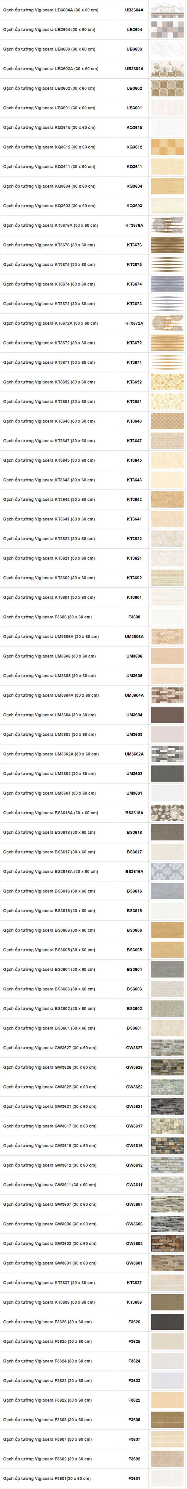 báo giá gạch ốp lát Viglacera