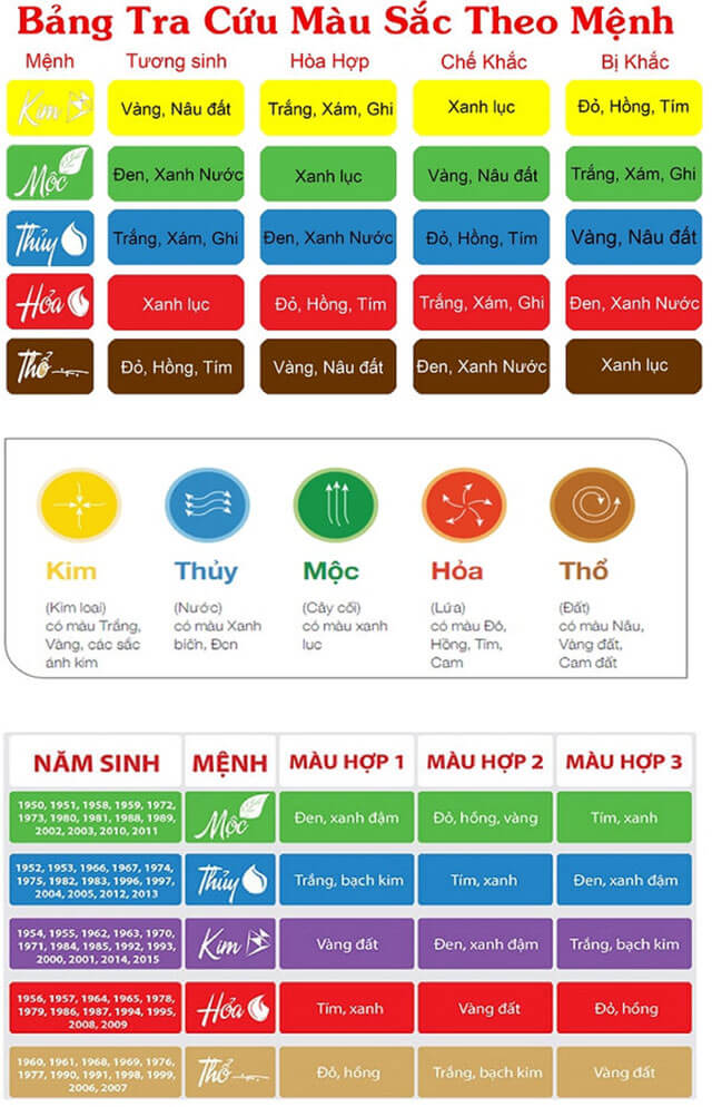 gach lát nền theo phong thủy