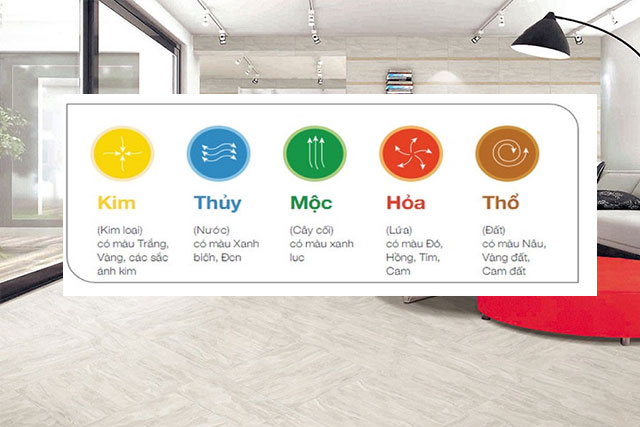 gach lát nền theo phong thủy