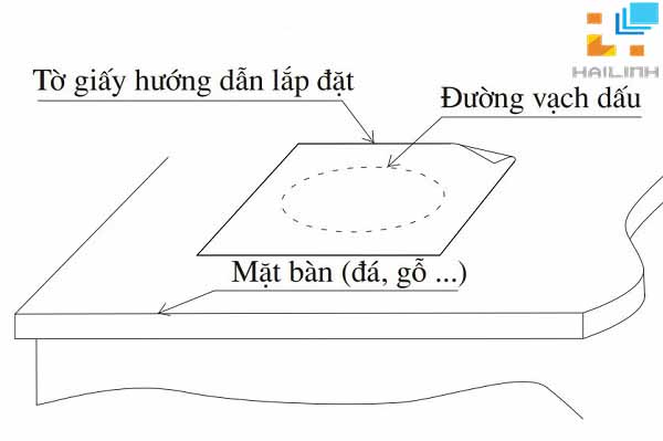 Đánh dấu vị trí lắp đặt trên bề mặt bàn