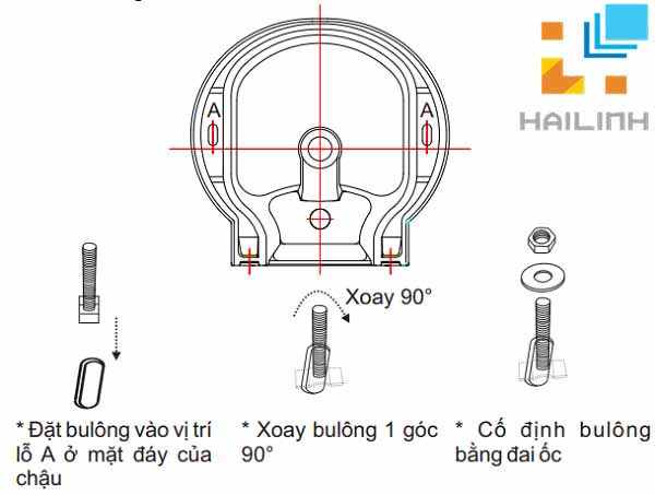 Cách lắp đặt chậu rửa Viglacera