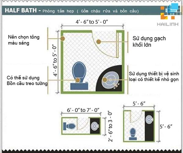 Lắp đặt thiết bị vệ sinh cho diện tích nhỏ