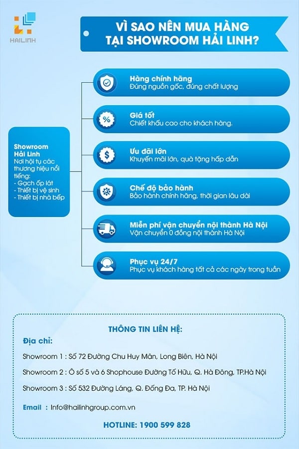 Top 10 bồn cầu Viglacera bán chạy nhất Tháng Vàng ưu đãi 2019