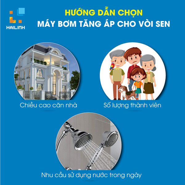 huong-dan-chon-may-bom-tang-ap