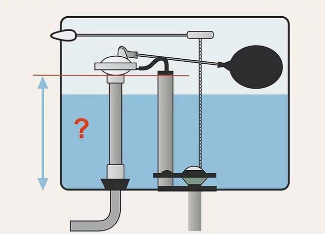 Phao bồn cầu lắp quá cao