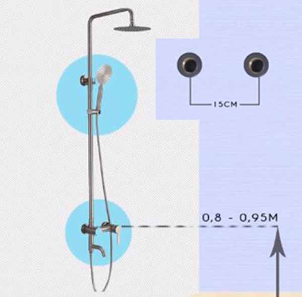 Lắp đặt chân sen