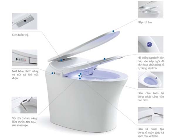 Đọc kỹ hướng dẫn cách sử dụng