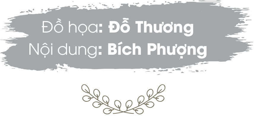 Bích Phượng