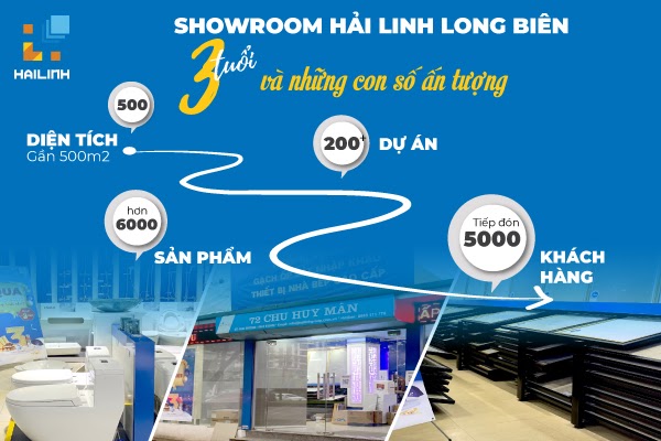Hải Linh Long Biên đã nỗ lực trong suốt 3 năm qua và đạt  thành tích ấn tượng