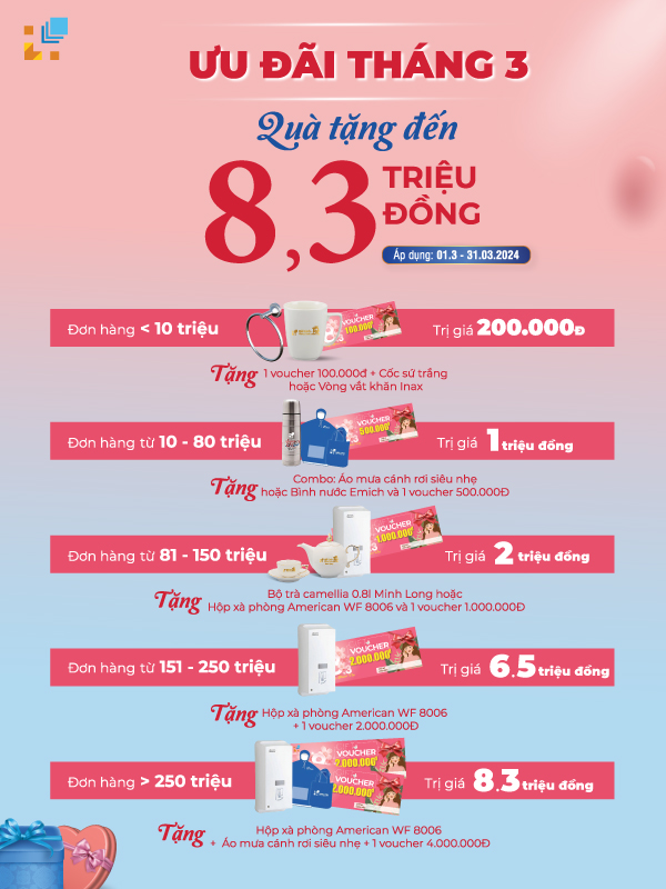 Nhận ngay quà khủng lên tới 8,3 triệu đồng khi mua hàng trong thời gian từ 1.3 - 31.3.2024