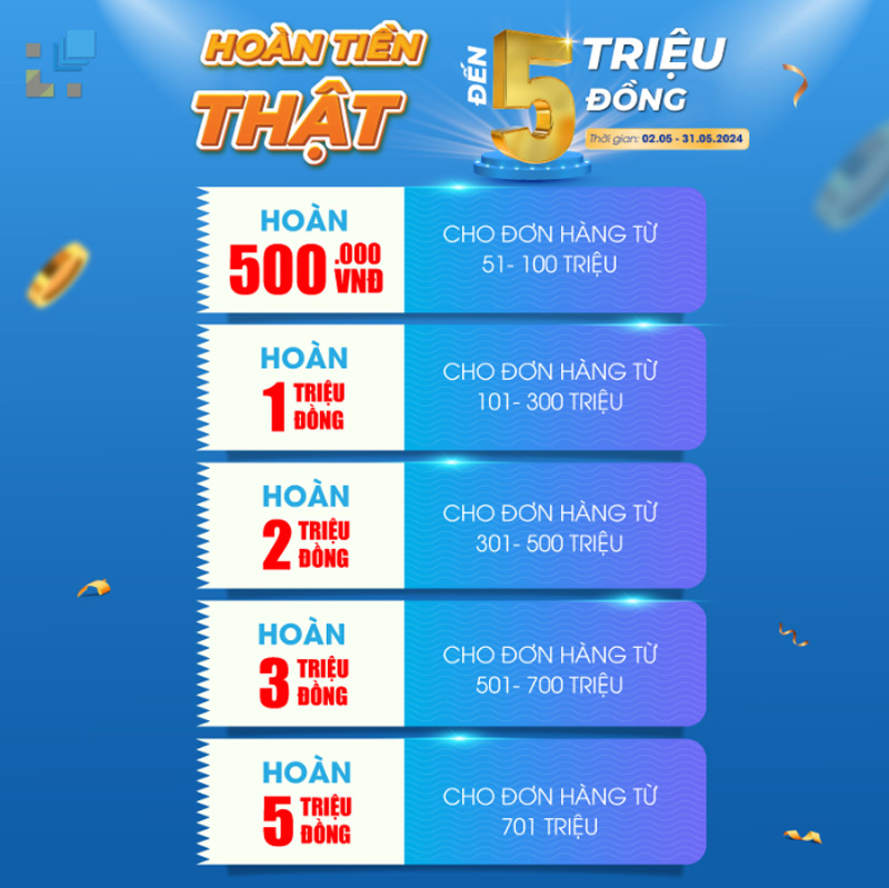 Điều kiện áp dụng khuyến mại Hải Linh